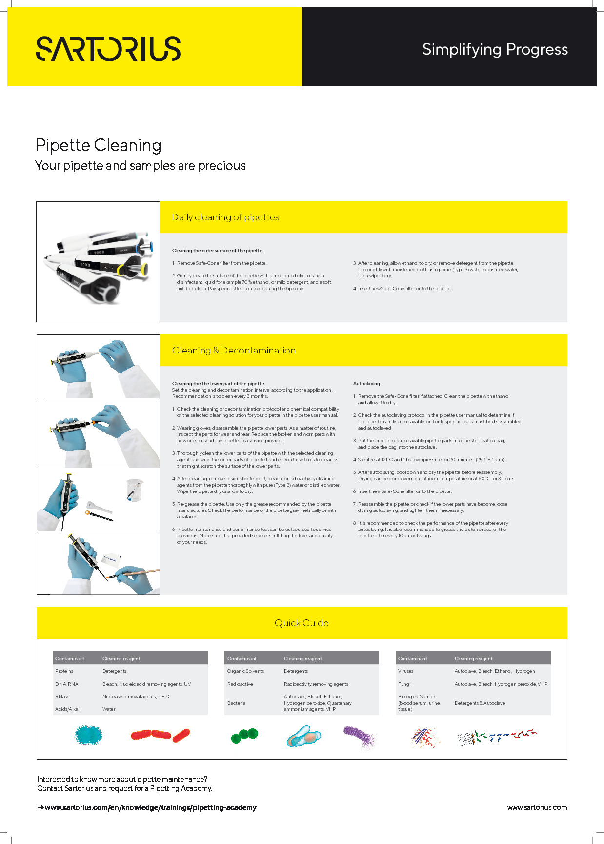 PDF Howtocleanyourpipetteposteren420x594mmlprintsartorius